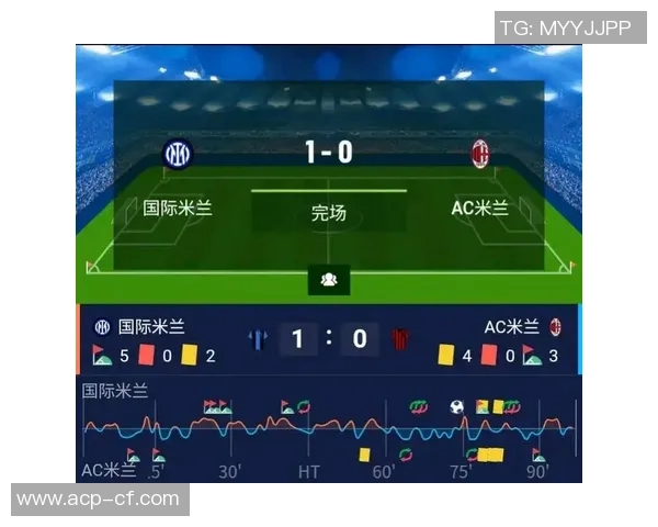 曼城友谊赛小胜AC米兰乌龙球成比赛转折点战术解析